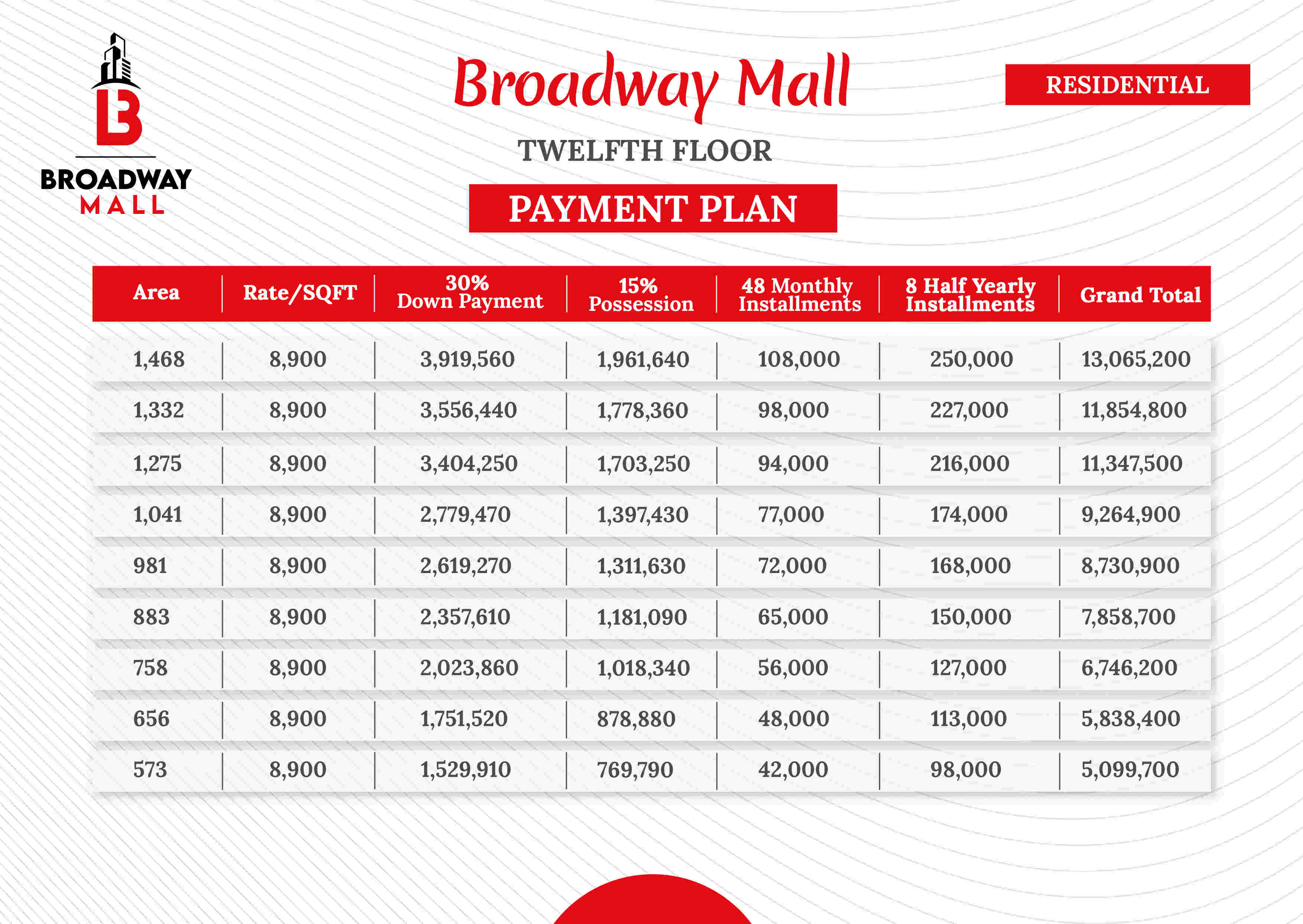 broadway mall in peshawar twelve floor payment plan