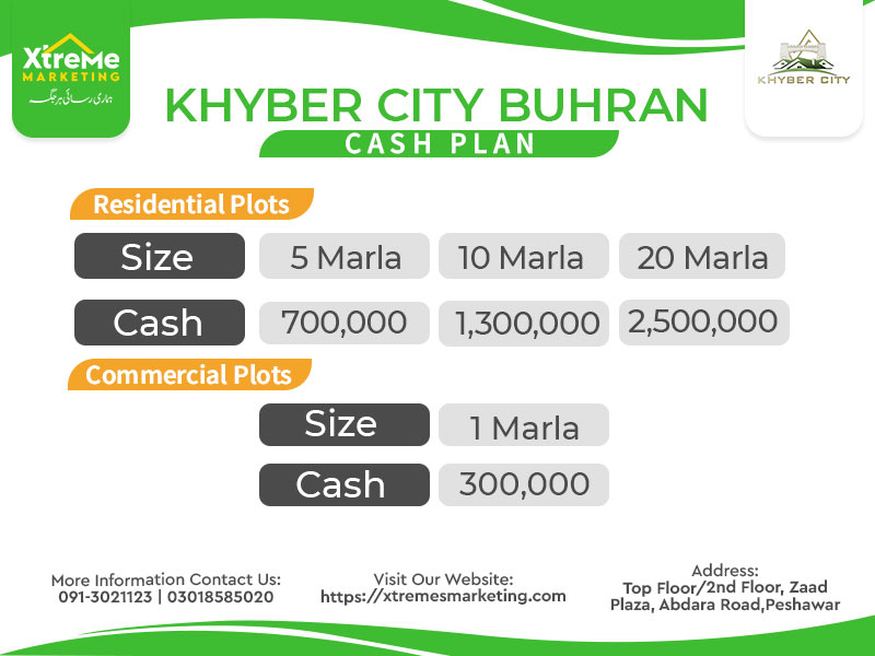 Khyber City Burhan cash plan