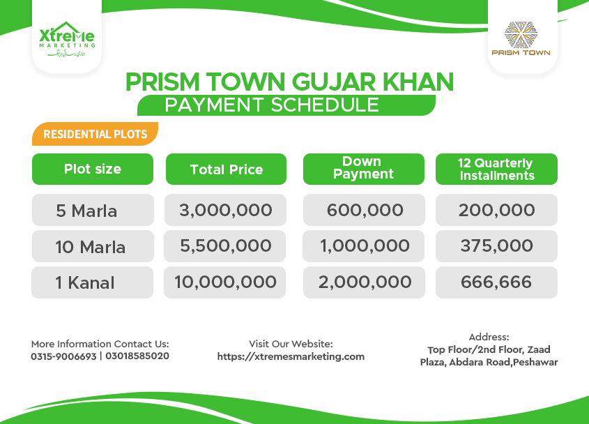 Prism Town Gujjar Khan payment plan