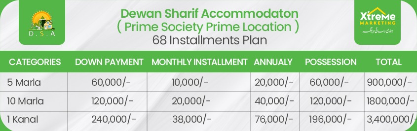 dewan sharif accomodation payment 2