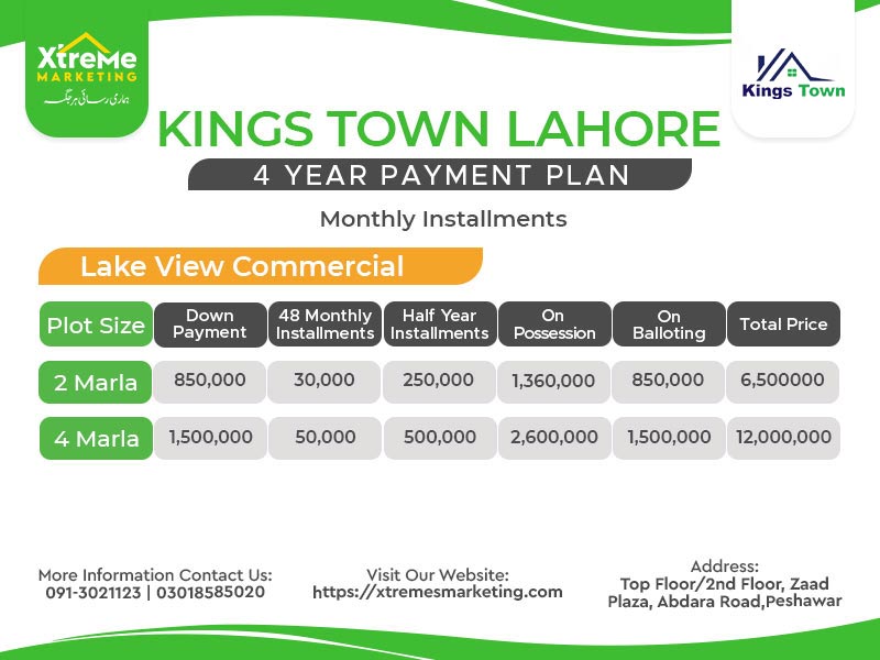 Kings Town Lahore lake view commercial