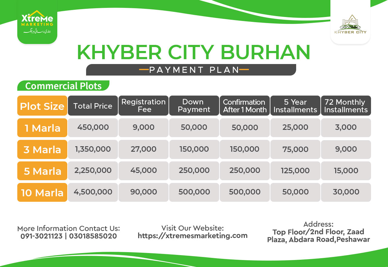 Khyber City Burhan commercial plots payment plan