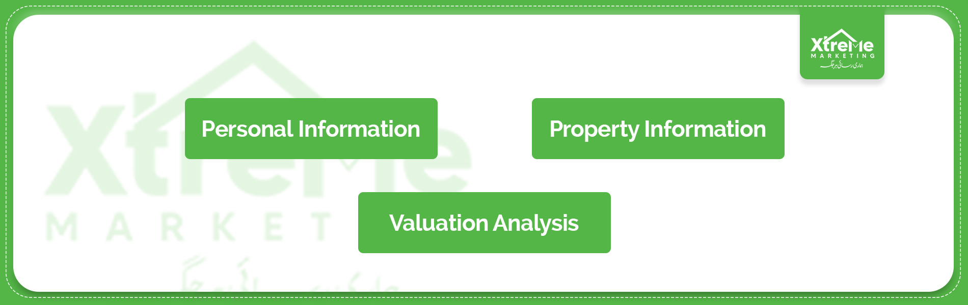 How to get the property valuation certificate in Pakistan evalution