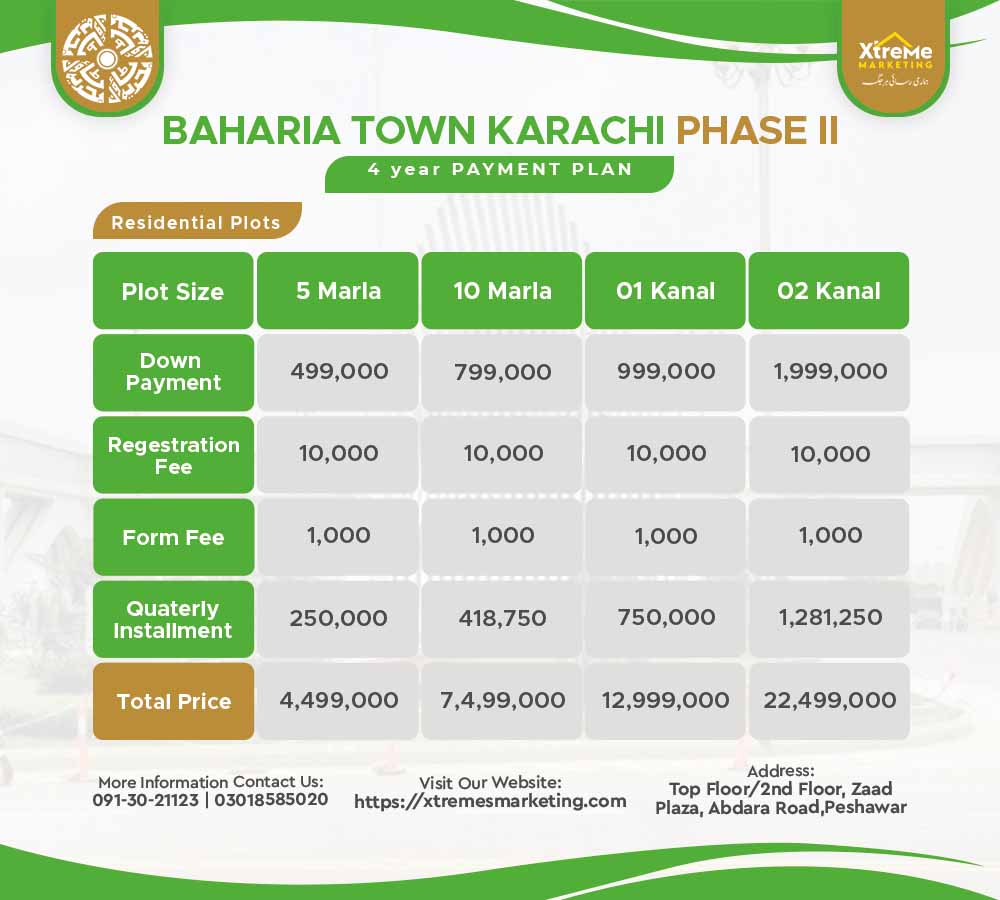 bahria town karachi 2 residential payment plan