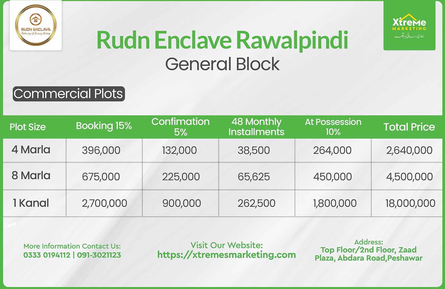 Payment Plan of the rudn enclave Commercial plots in General Block.