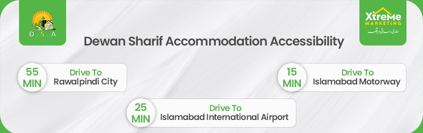 dewan sharif accomodation accessibility