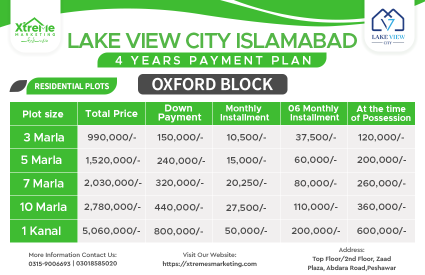 LAKE view islb oxford block