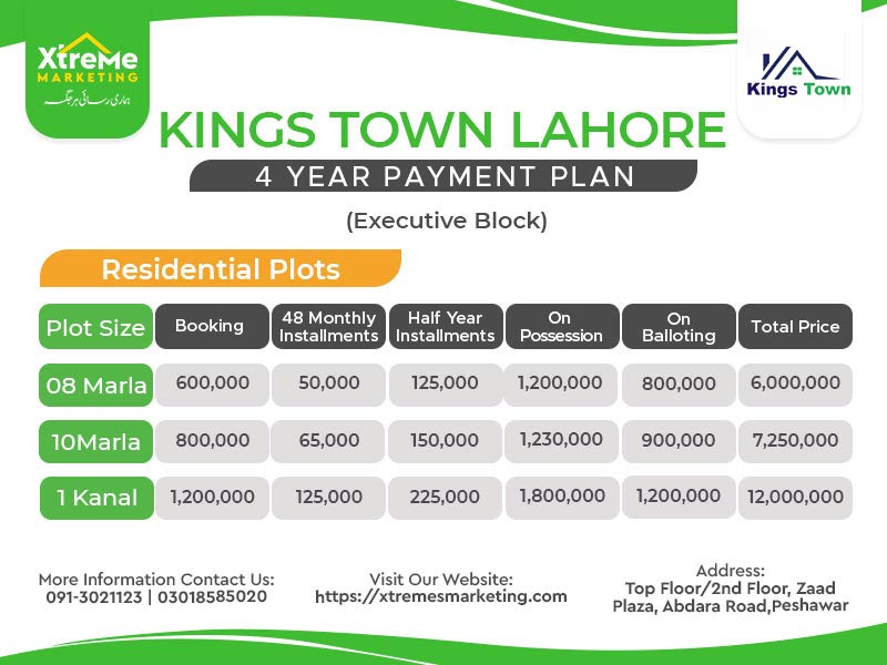 Kings Town Lahore executive block residential