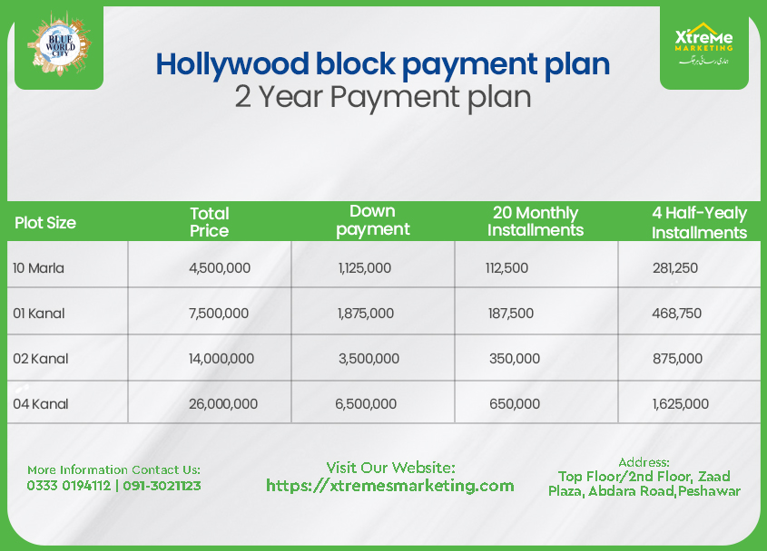 blue world city hollywood block payment plan