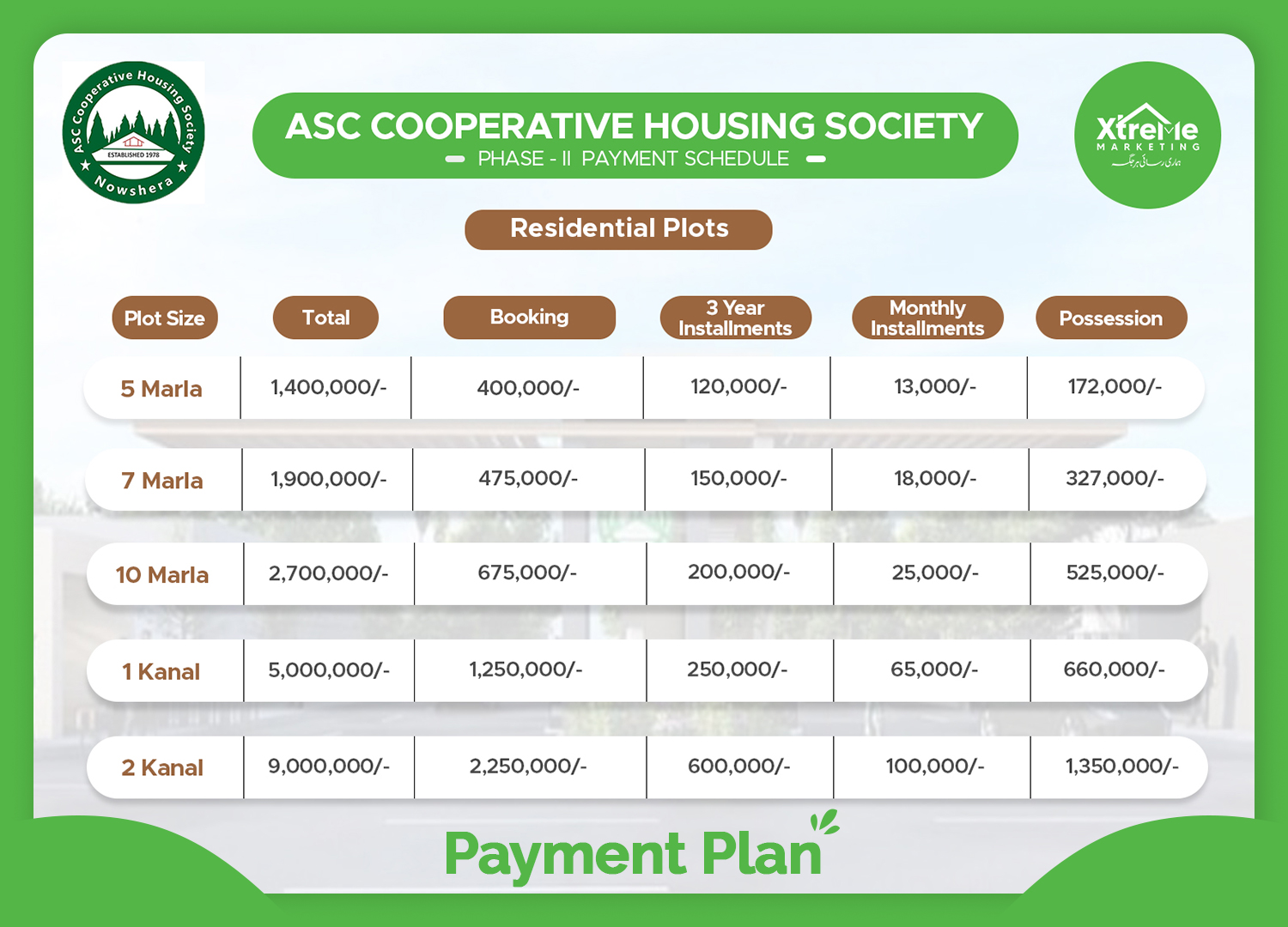 ASC Payment Plan