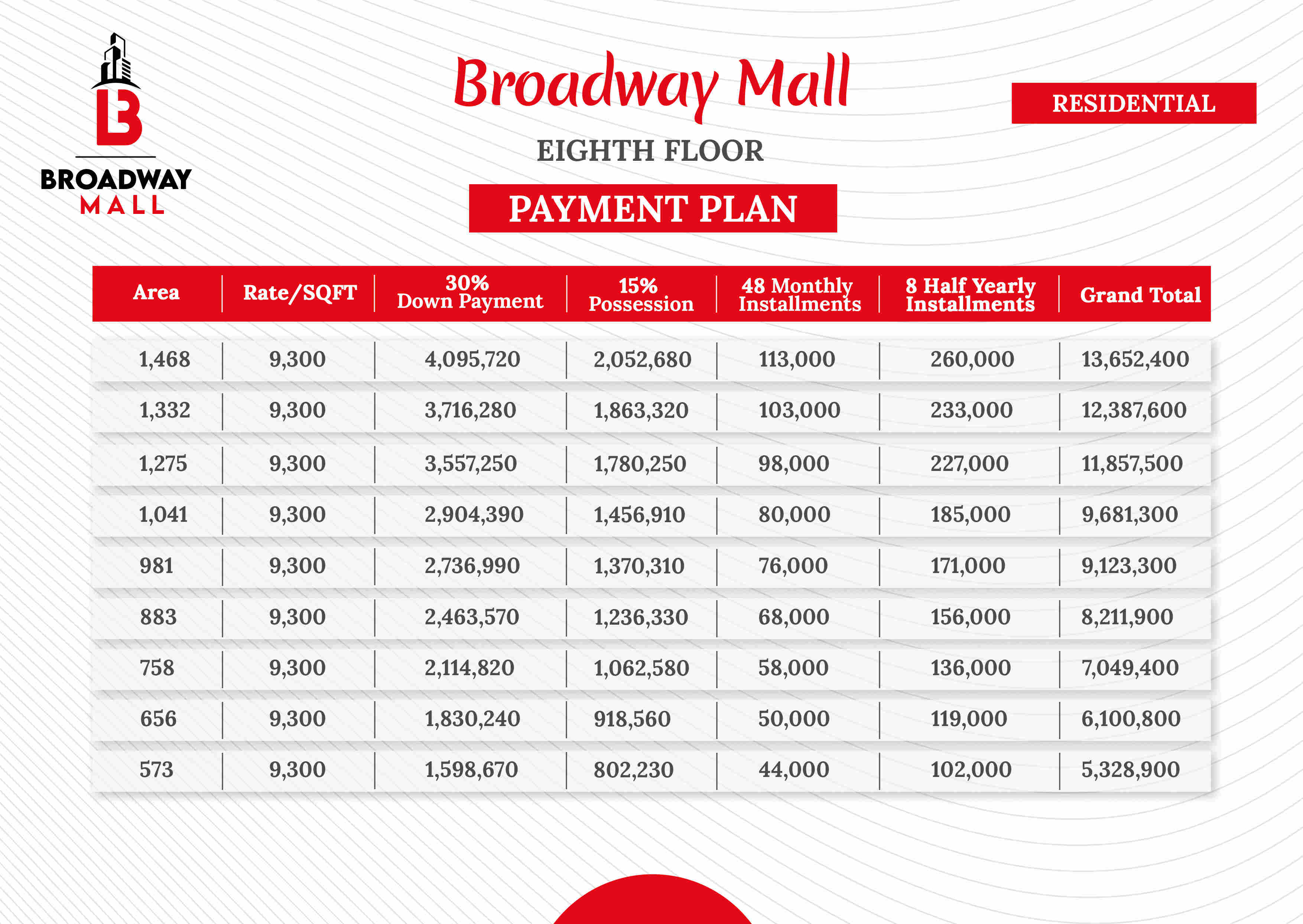 broadway mall in peshawar eighth floor payment plan