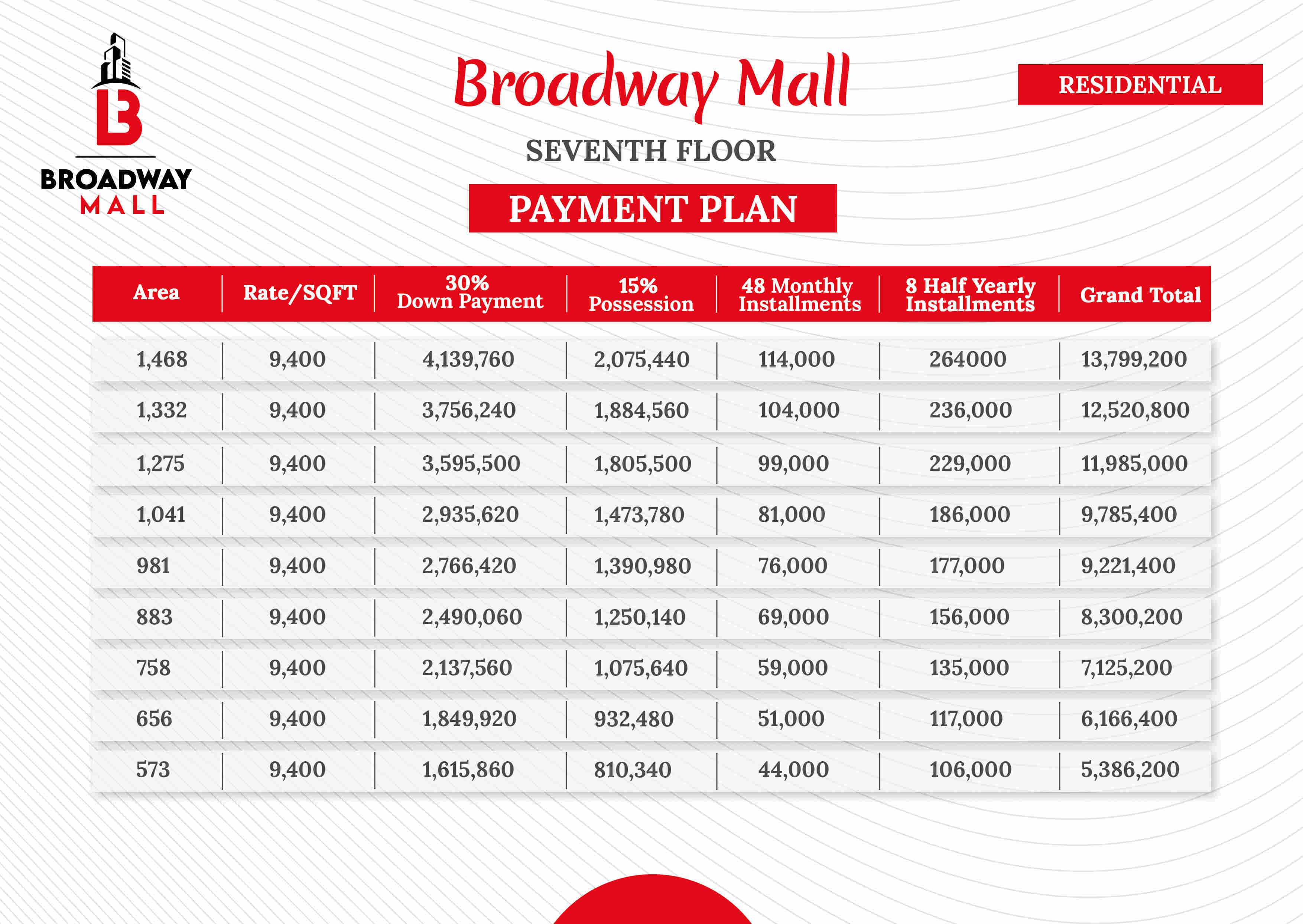 broadway mall in peshawar seventh payment plan