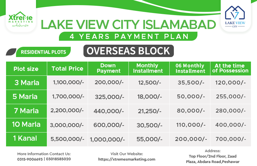 lake view islb residentail  PLOTS ovweswas block