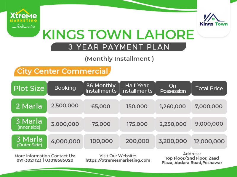 Kings Town Lahore city center commercial