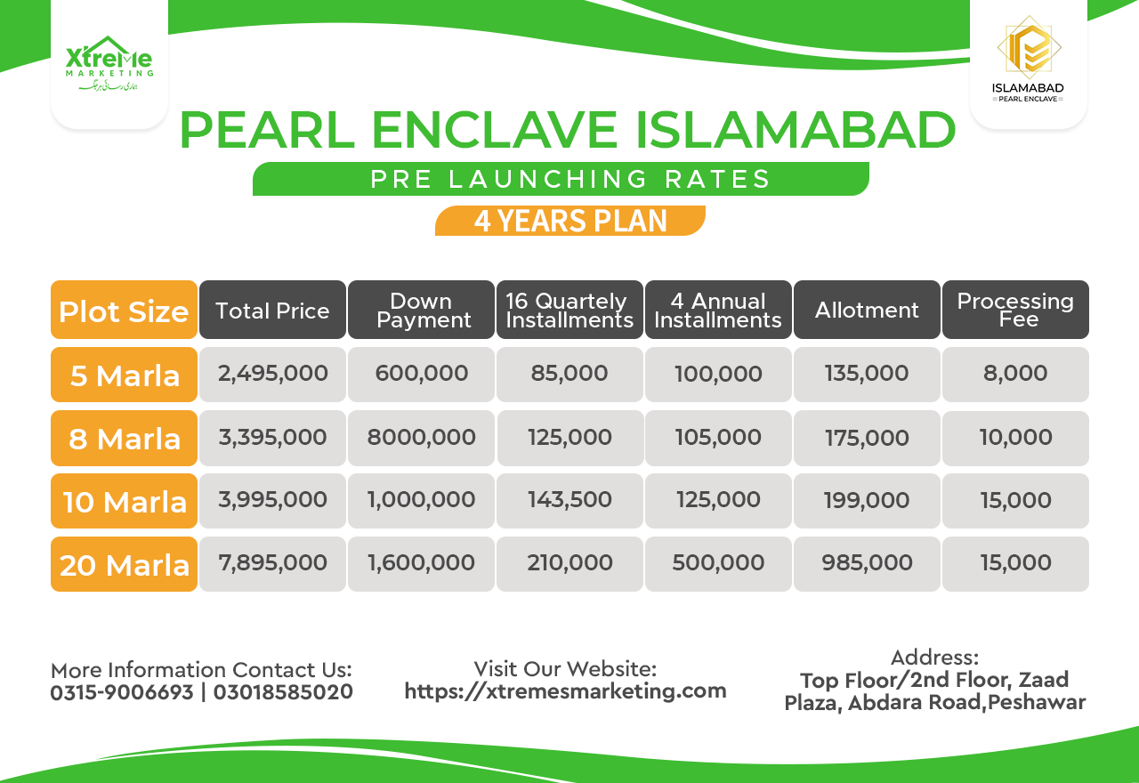 Pearl Enclave Islamabad payment plan