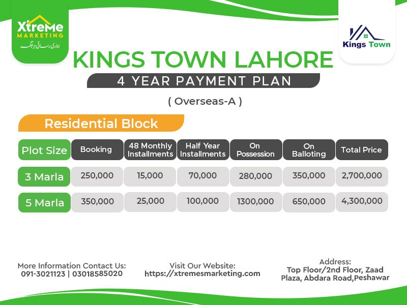 Kings Town Lahore overseas A residential