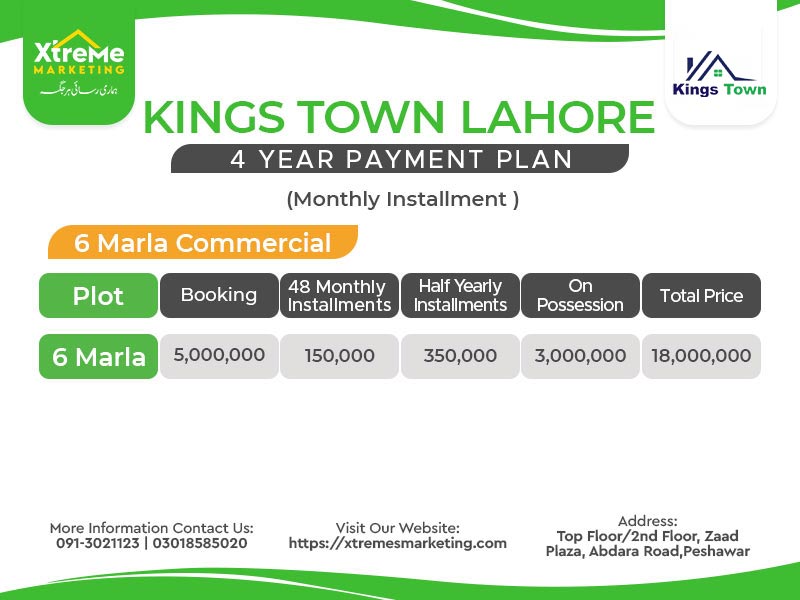 Kings Town Lahore 6 marla commercial